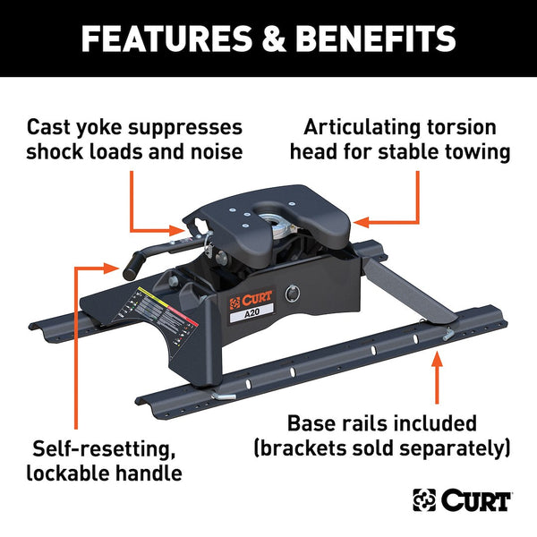 CURT A20 Fifth Wheel Trailer Hitch (MPN: 16141)