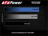 Advanced FLOW Engineering Cold Air Intake (MPN: 52-10002R)