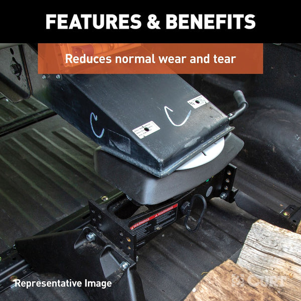 Fifth Wheel Trailer Hitch Lube Plate (MPN: 16721)