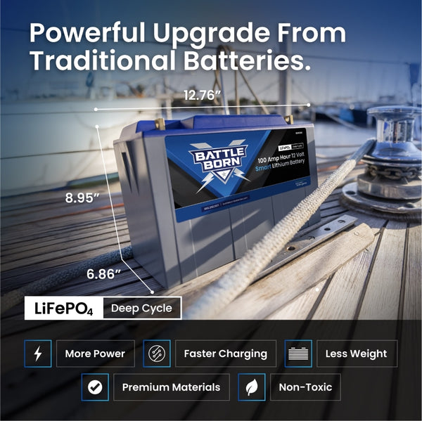 Battle Born 100 Ampere Hour 12 Volt Smart Lithium Deep Cycle Battery (MPN: BB10012I)
