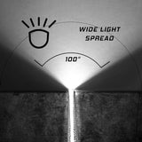 XK Glow Cargo Area Light LED (MPN: XK041030-FO)