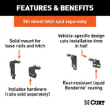 Fifth Wheel Trailer Hitch Mount Kit (MPN: 16470)