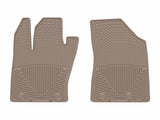 WeatherTech All-Weather Floor Mats (MPN: W384TN)