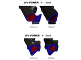 Advanced Flow Engineering Exhaust Manifold (MPN: 46-40024)