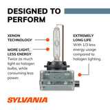 Sylvania High Intensity Discharge Headlight Bulb (MPN: D1S.PB1)