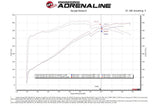 Advanced FLOW Engineering Cold Air Intake (MPN: 57-10014D)