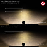 Baja Design LP6 Pro Driving Fog Light (MPN: 270001)