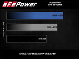 Advanced FLOW Engineering Cold Air Intake System (MPN: 55-10004D)