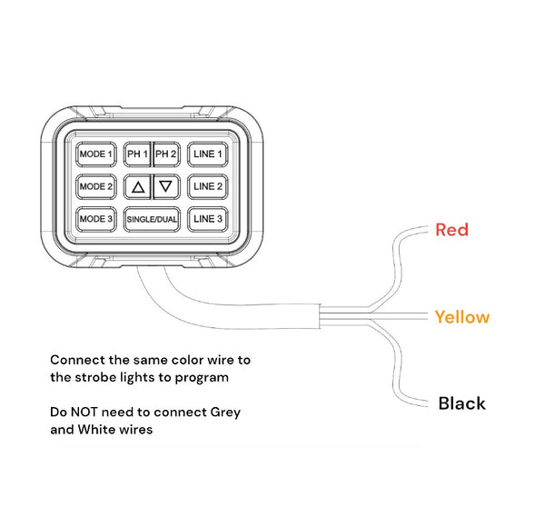BUILTBRIGHT Warning Light Controller (MPN: BB20EZ1)