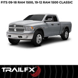 TrailFX Fender Flares (MPN: TFD3002T)