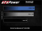 Advanced FLOW Engineering Cold Air Intake (MPN: 50-70007T-1)