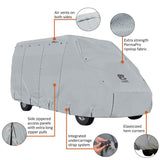 Classic Accessories PermaPRO RV Cover (MPN: 80-416-171001-RT)