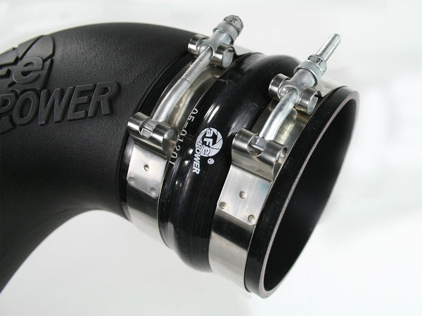Advanced FLOW Engineering Momentum HP PRO 10R (MPN: 50-74004)