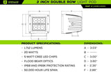 ZROADZ Hood Hinge LED Mounts (MPN: Z364721-KIT4)