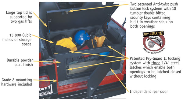 Tuffy Security Cargo Organizer (MPN: 04601)