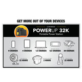 Scosche PowerUp Portable Power Bank (MPN: PBPI-SP)