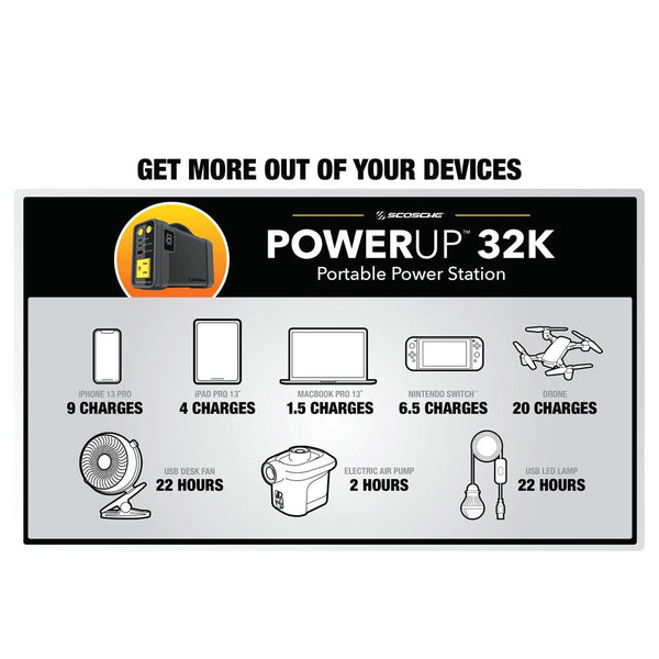 Scosche PowerUp Portable Power Bank (MPN: PBPI-SP)