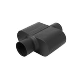 Flowmaster Exhaust Muffler 10 Series Delta Force (MPN: 954010-12)