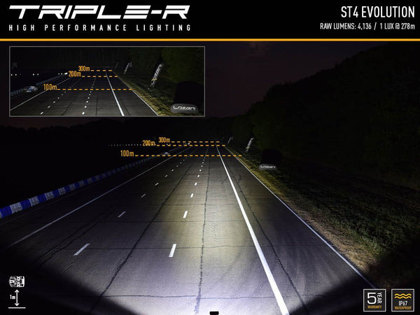 Triple-R Light Bumper Beam Mounting Kit (MPN: VIFK-TIGUAN-01K)