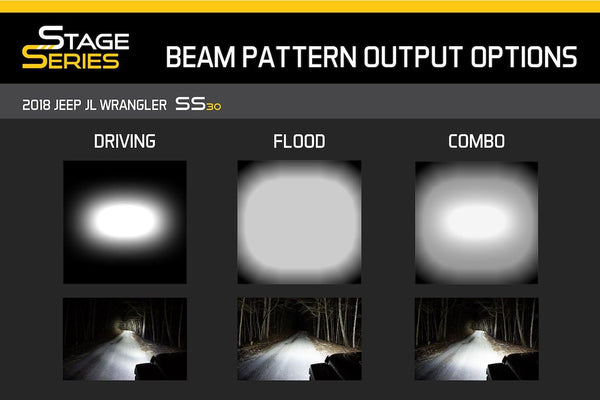 Diode Dynamics Stage Series LED Light Bar (MPN: DD5016)