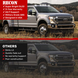 Recon Accessories Roof Marker Light (MPN: 264342BKHPWH)