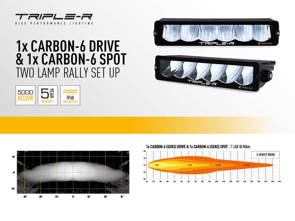 Triple-R Light Boomer Hood Mounting Kit (MPN: 0062-00C6)