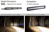 Diode Dynamics Stage Series LED Light Bar (MPN: DD5016)
