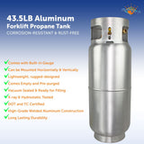 Flame King Propane Tank (MPN: YSN435-ALM)