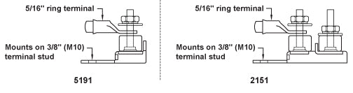 Blue Sea Fuse Block for High Current Protection (MPN: 2151-BSS)