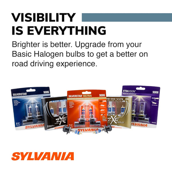 Sylvania Halogen Headlight Bulb (MPN: 9006.BX)