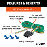 CURT 4-Way Flat Connector Socket Kit (MPN: 58044)
