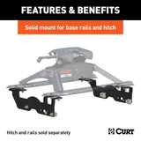 Fifth Wheel Trailer Hitch Mount Kit (MPN: 16911)
