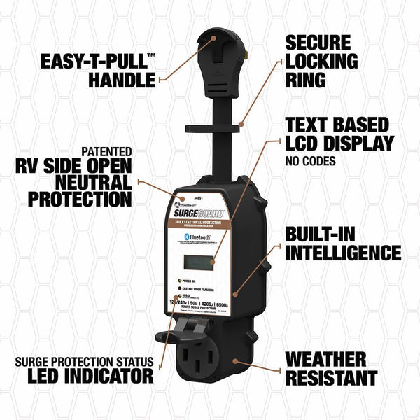 Southwire Surge Protector (MPN: 34951)