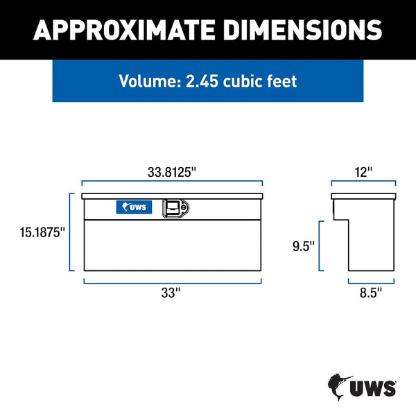 UWS UTV Side Mount Tool Box (MPN: EC10993)