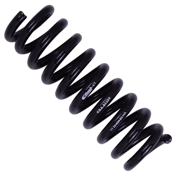 Bilstein B12 Suspension Kit (MPN: 46-229809)