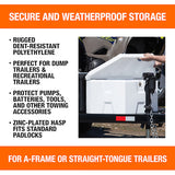Buyers Products Trailer Tongue Box (MPN: 1701679)