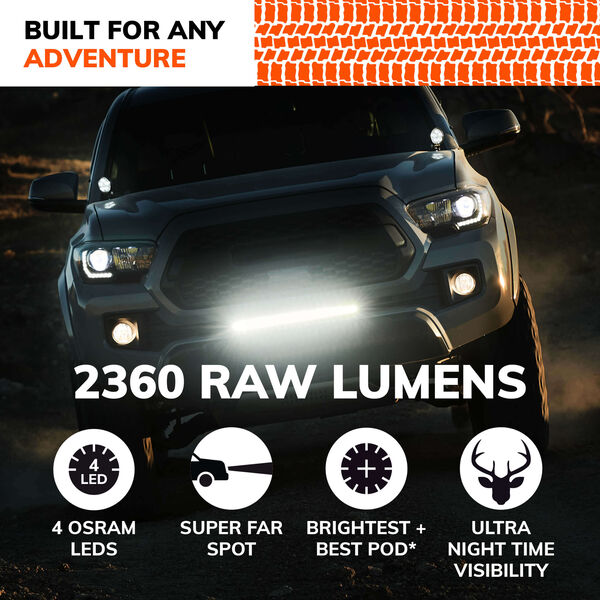 Sylvania Ultra LED Off-Road Pod Light (MPN: ULCUBE3INSP2.BX2)