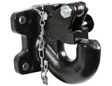 Buyers Products Pintle Hook (MPN: PH30)