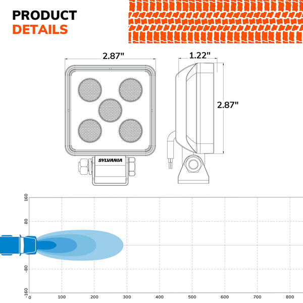 Sylvania Slim LED Off-Road Pod Light (MPN: SLMCUB3INFL2.BX2)