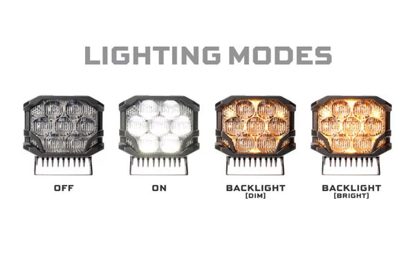 Morimoto BigBanger LED Pods (MPN: BAF125)