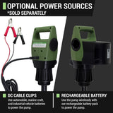 Tera Pump Dispensing Pump (MPN: 20010)