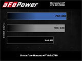 Advanced FLOW Engineering Cold Air Intake (MPN: 50-70055R)