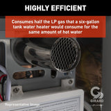 Girard Tankless RV Hot Water Heater (MPN: 2GWHAM)