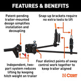 CURT TruTrack Weight Distribution Hitch (MPN: 17520)
