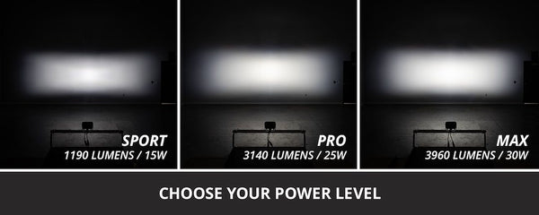 Diode Dynamics C2 2.0 Sport LED Pod (MPN: DD8092P)