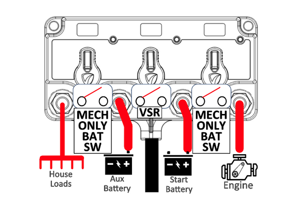 Egis Battery Disconnect Switch (MPN: 8730-1939)