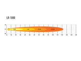 Triple-R Light LR-1000 LED Light Bar (MPN: LR8-PL-B)