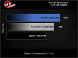 Advanced Flow Engineering Cold Air Intake (MPN: 56-70068R)