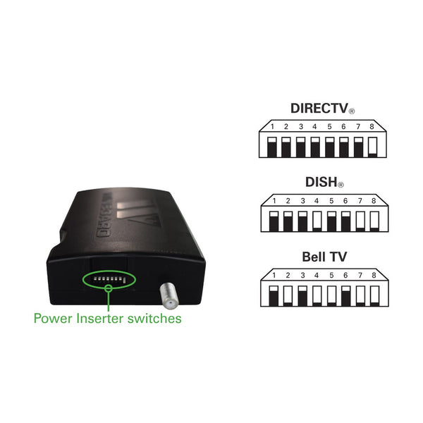 Winegard Satellite TV Antenna Power Supply (MPN: PI-GM60)