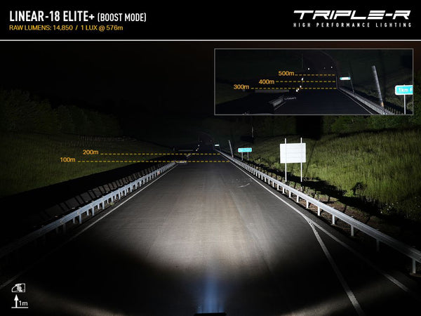 Triple-R Light Linear-18 Elite LED Light Bar (MPN: LNR-PLUS-18)